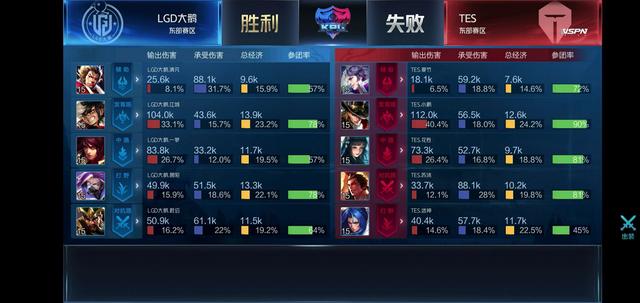 山东队有着 山东队有着