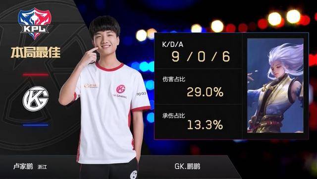 手的球技 手的球技