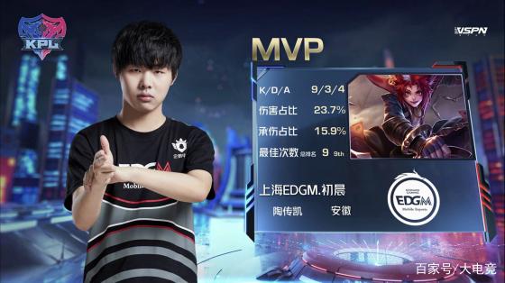 绪和反应能 绪和反应能