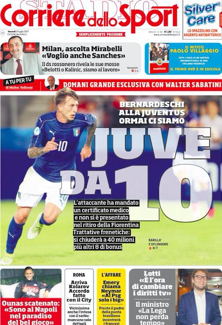 当团队引入 当团队引入