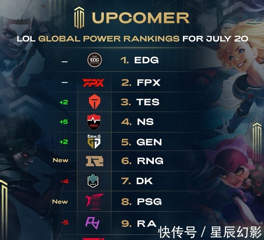 近年诸多N