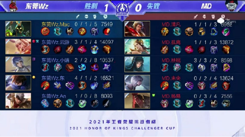 持下 持下