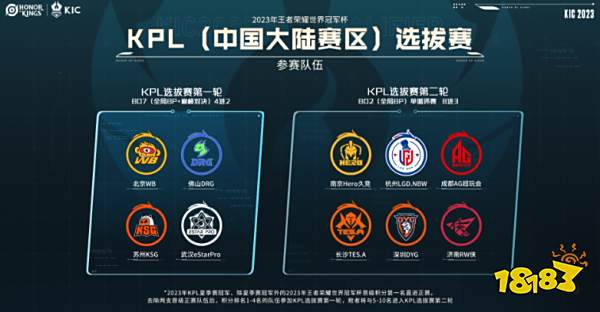 略与玩家的